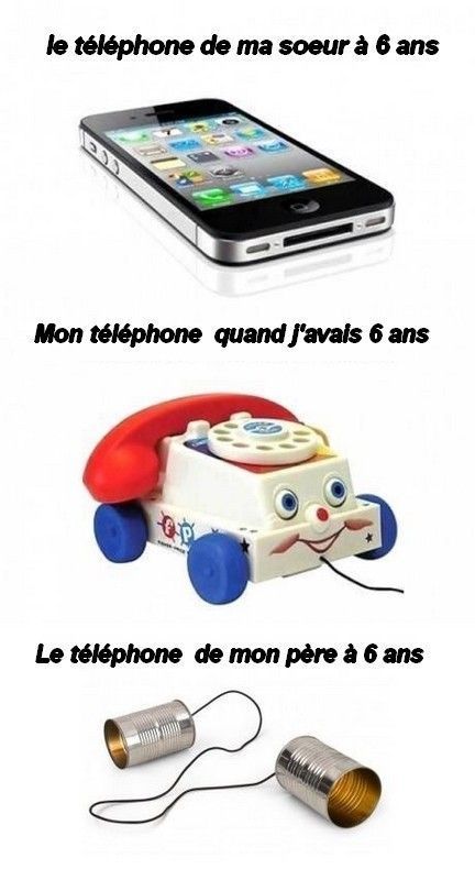 évolution de téléphone..hi.hi..