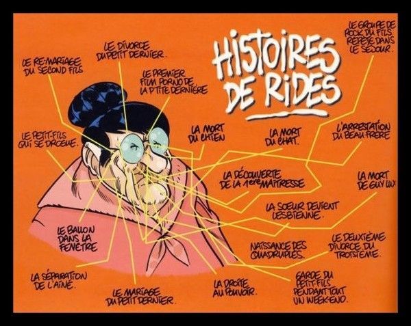 Tout est un souvenir....