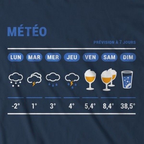 beau temps mauvais temps